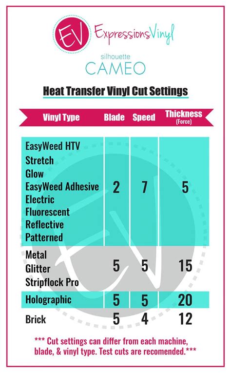 heat press silhouette|heat transfer settings silhouette.